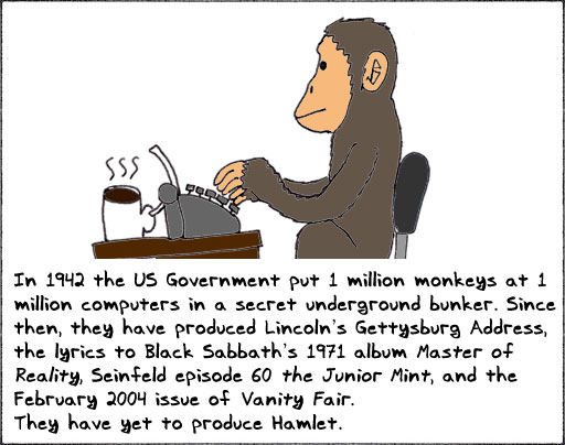 million monkeys