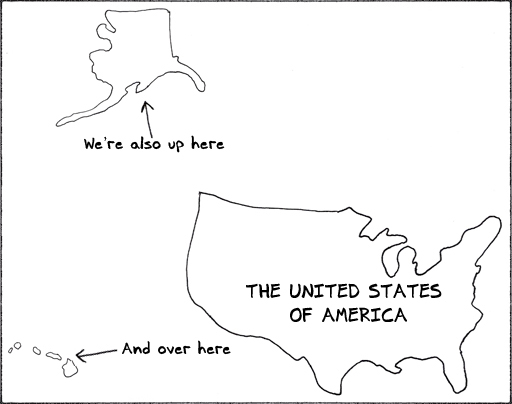 us here