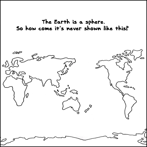 world turn