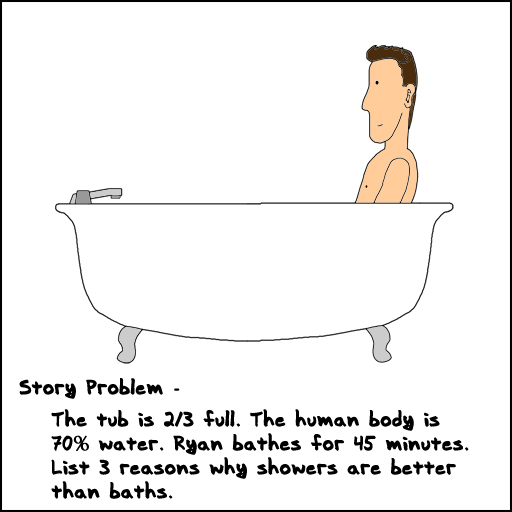 story problem