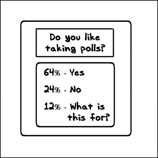 like polls