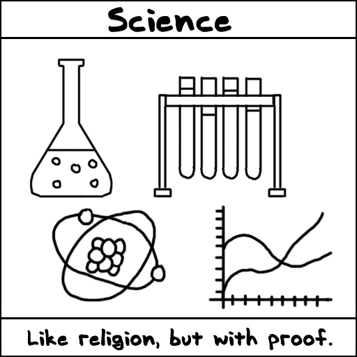 science religion