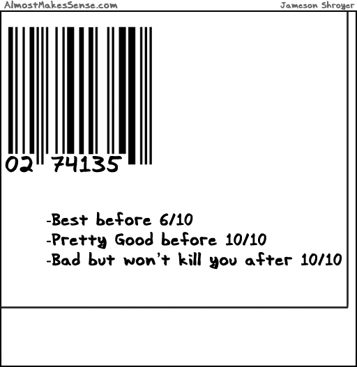best-before