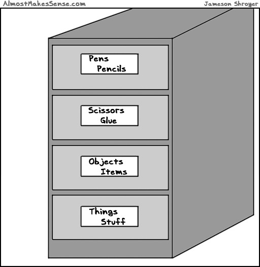 Drawer Labels Almost Makes Sense
