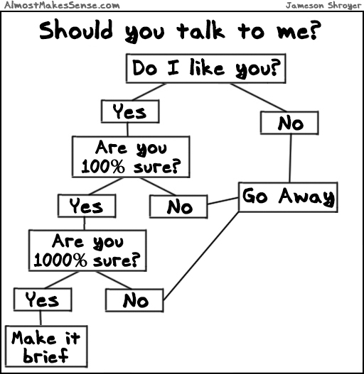 Talk To Me Flowchart Almost Makes Sense Com 7252