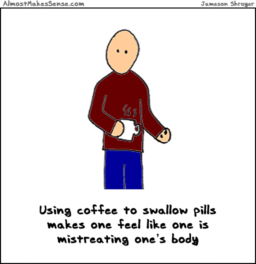 Coffee Pills