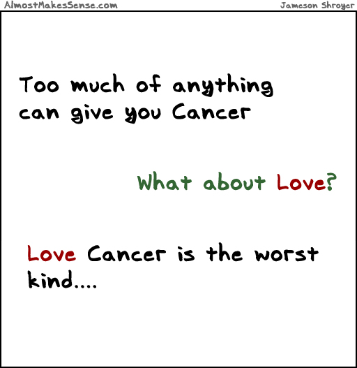 Love Cancer