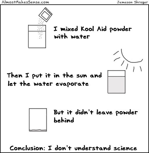 Kool Aid Science