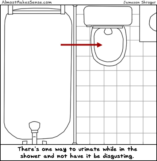 Shower Urinate