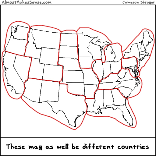 Us Countries