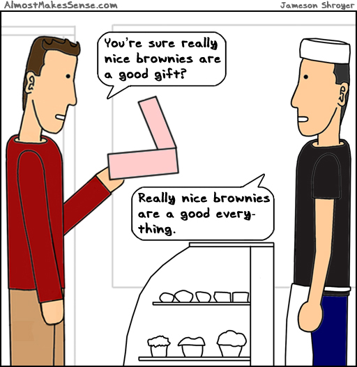 Brownies Gift