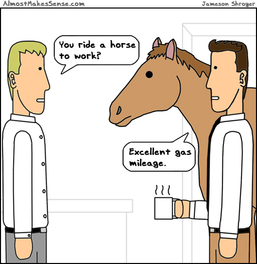 Horse Mileage