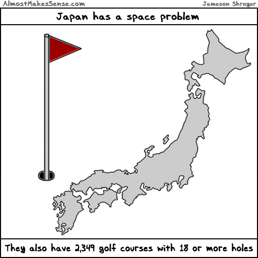 Japan Golf