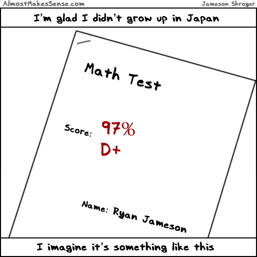 Japan Math
