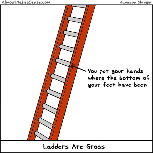 Ladders Gross