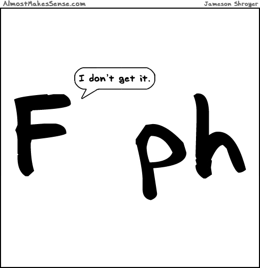F Ph