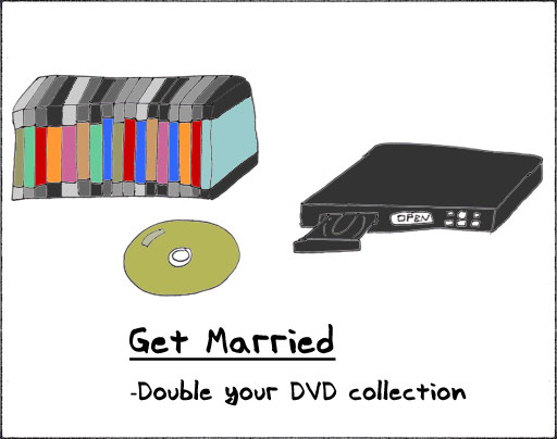 Married Dvds