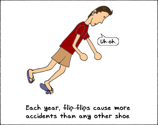 Shoe Accidents