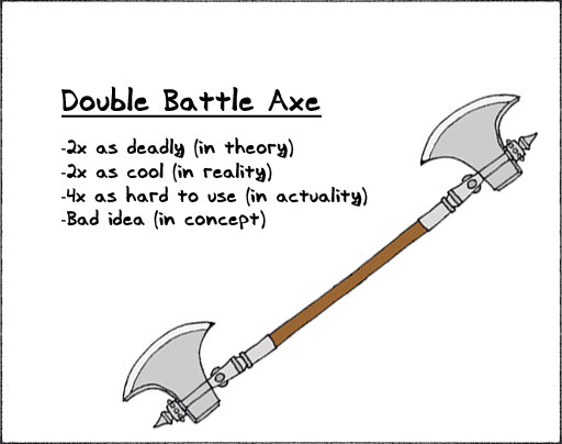 Double Axe