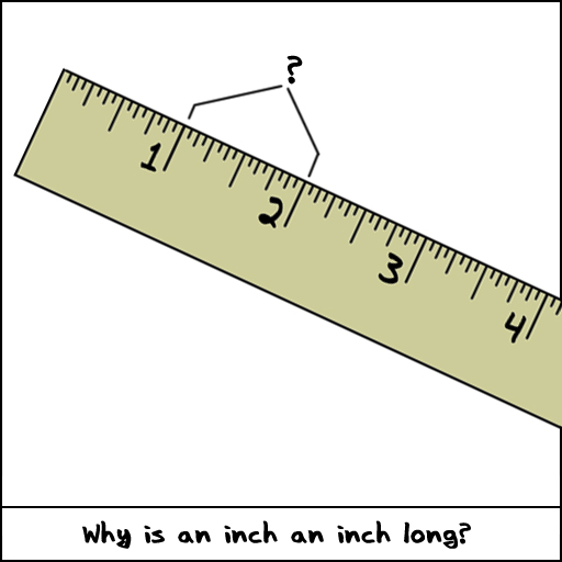 Inch Long | Almost Makes Sense .com