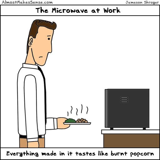 Work Microwave