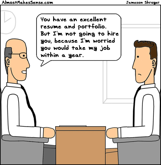 Hire Worried