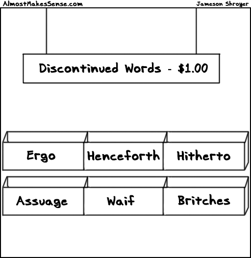 Discontinued Words