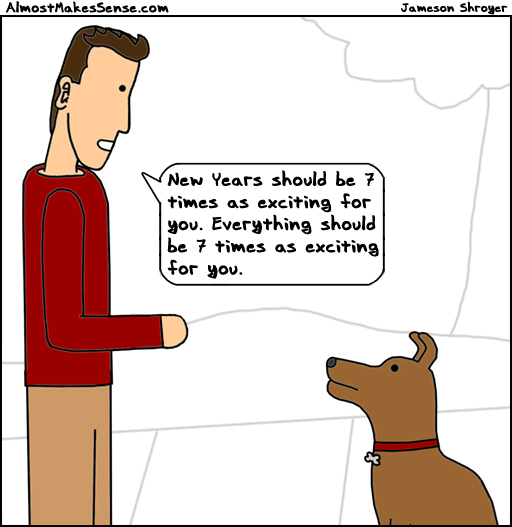 Dog New Years
