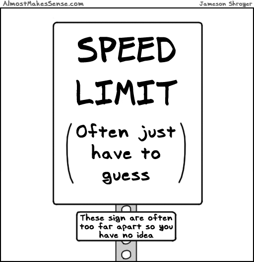Speed Limit Guess