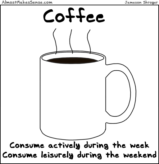 Coffee Consume