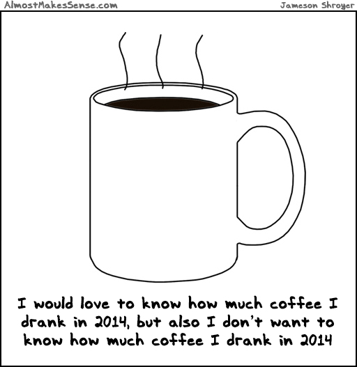 Coffee 2014