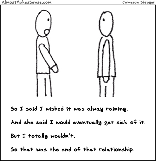 Raining Relationship