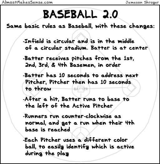 Baseball 2.0