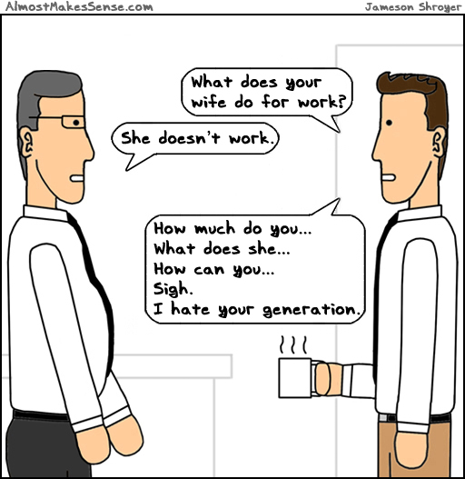 Work Generation