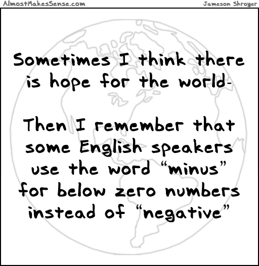 Minus Negative