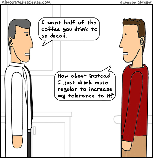 Coffee Tolerance