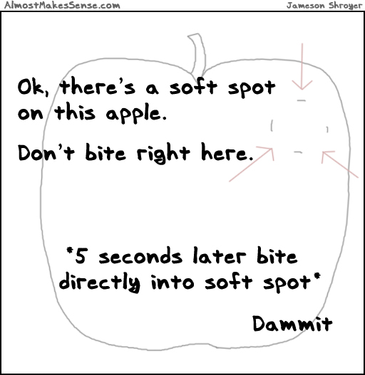 Apple Soft Spot