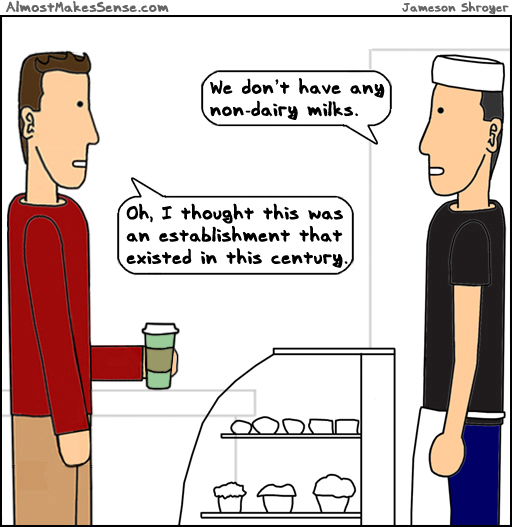 Non-Dairy Milks