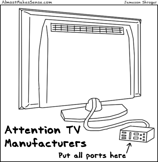 TV Ports