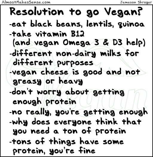 Resolution Vegan
