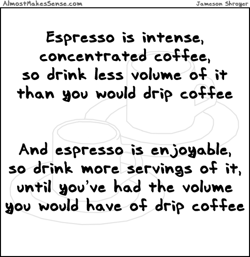 Espresso Volume