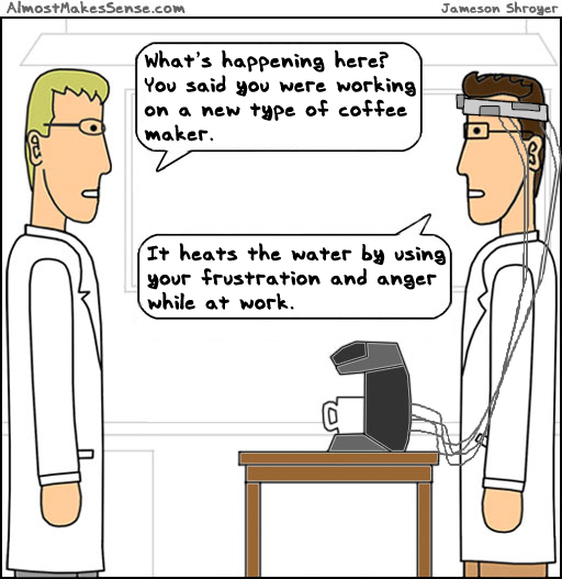 Coffee Anger