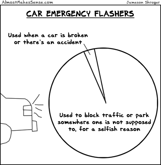 Car Flashers