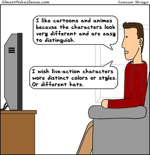 Cartoons Distinct