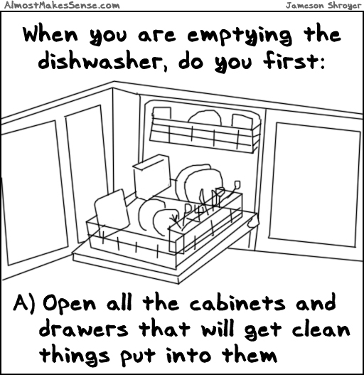 Empty Dishwasher