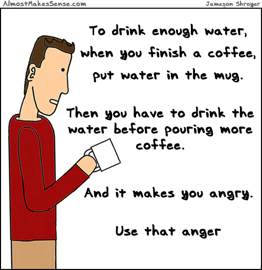 Coffee Mug Water