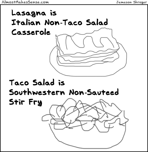 Lasagna Taco Salad
