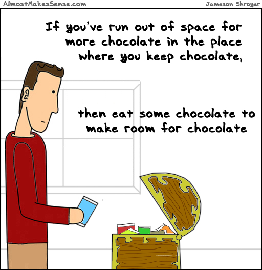 Chocolate Room