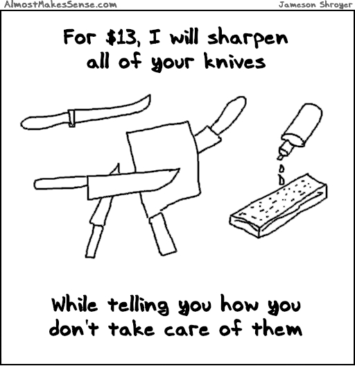 Sharpen Knives