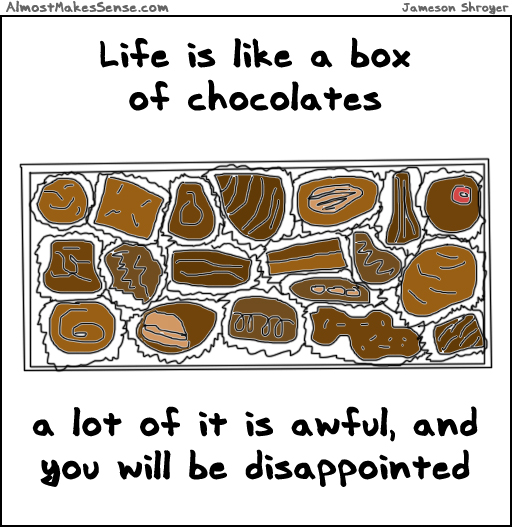 Box of Chocolate